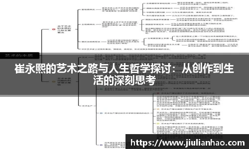 崔永熙的艺术之路与人生哲学探讨：从创作到生活的深刻思考